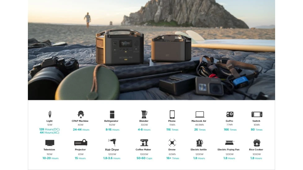 EcoFlow RIVER Pro Extra Battery - Image 8