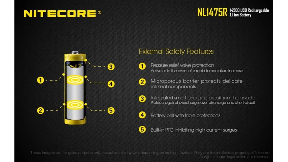 Nitecore NL1475R 750mAh USB Rechargeable 14500 Battery - Image 2