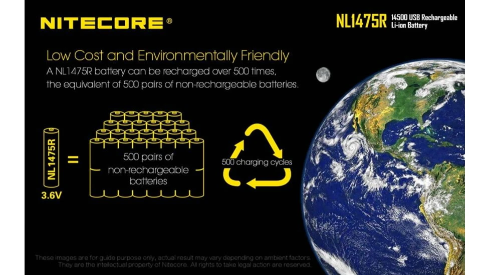 Nitecore NL1475R 750mAh USB Rechargeable 14500 Battery - Image 8