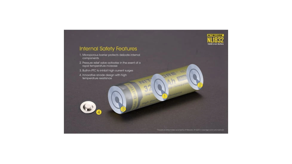 Nitecore NL1832 3200mAh Rechargeable 18650 Battery - Image 2