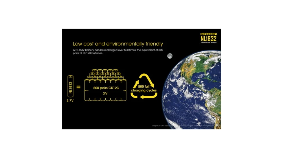 Nitecore NL1832 3200mAh Rechargeable 18650 Battery - Image 5