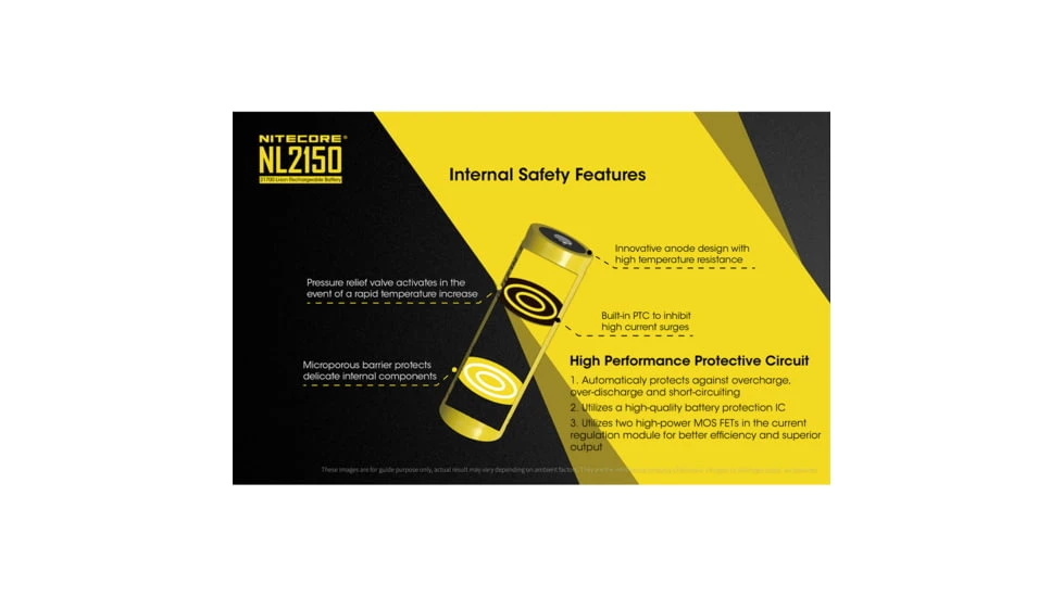 Nitecore NL2150R 21700 5000mAh USB-C Rechargeable Li-ion Battery - Image 3