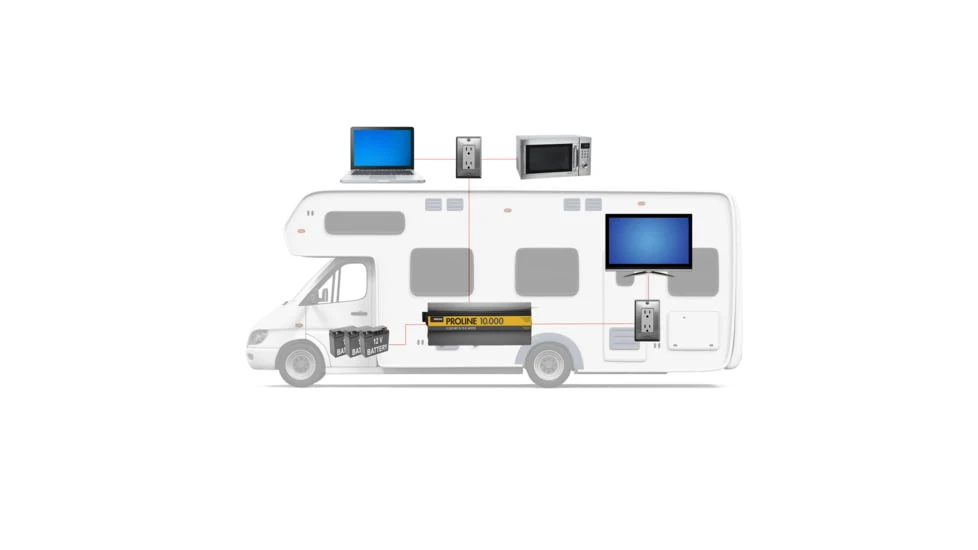 Wagan ProLine 10000W Inverter - Image 12